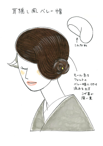 一次審査通過作品