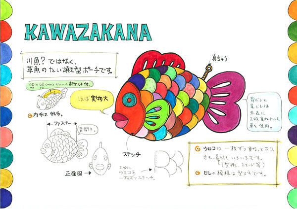 KAWAZAKANA