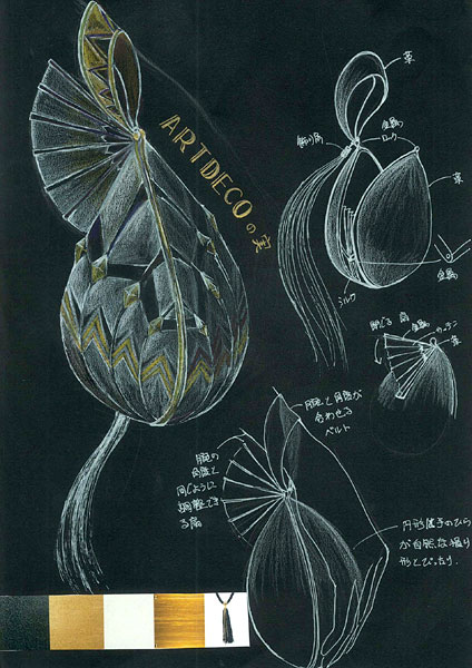 Art Decoの実