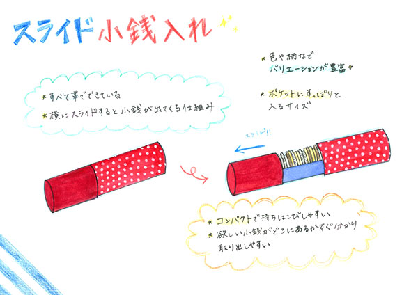 スライド小銭入れ