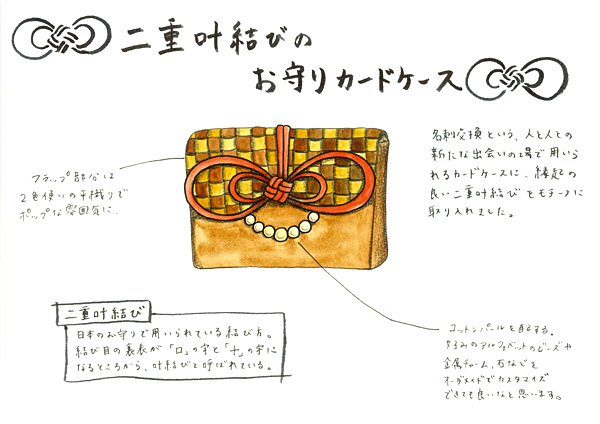 一次審査通過作品