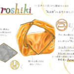 furoshiki