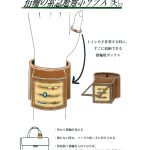 指輪の緊急避難ボックス